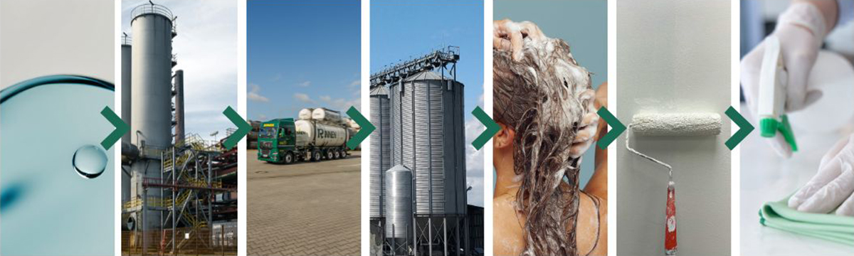 about-rinnen-products